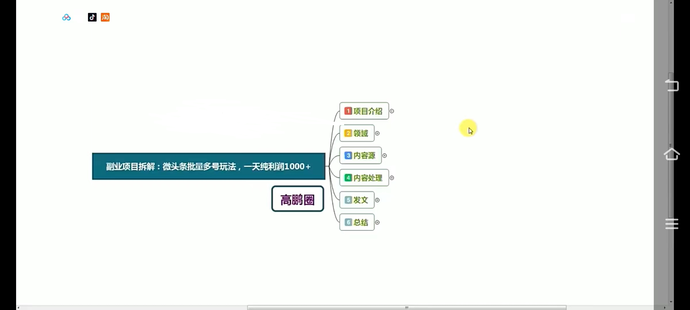 微头条批量矩阵好玩法，一天纯利润可以达到1000