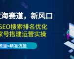 十万个富翁修炼宝典之4.一个大学生操作这个项目，一个月能搞一万