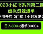 十万个富翁修炼宝典之6.兼职粉派单玩法跑匿名信，爆了一天两千