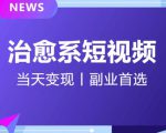 暴利蓝海冷门商品表丨上架就出单丨持续更新