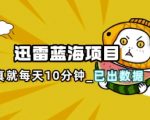 迅雷浏览器项目_真就每天忙活10分钟，完整拆解+热点把控(超详细拆解教程)