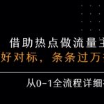 公众号流量主之景点吐槽，引发共鸣，条条过万播放，单篇收益50-3张，从0-1全流程详细拆解