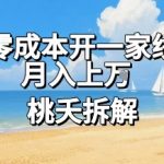 论如何零成本开一家线上超市，月入上W