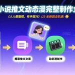 AI小说推文动态漫完整制作全流程，人人都能做，有手就行，全新副业机遇