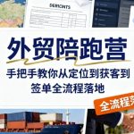 外贸陪跑营，手把手教你从定位到获客到签单全流程落地