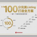 100分完美Listing打造全方案，想要完美listing必须是需要一步一个脚印的