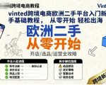 vinted跨境电商欧洲二手平台入门新手基础教程，从零开始轻松出海