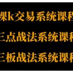 裸K体系、三点体系、三板体系三套系统课程，从基础到进阶，助力交易者构建系统化交易思路