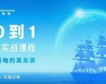 从0-1亚马逊实战课程，亚马逊从0-1，从1-10实操变现