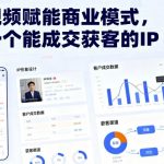 短视频赋能商业模式，做一个能成交获客的IP（更新）