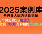 2025案例库，收录各行业大咖的方法论，各行业大咖方法论揭秘