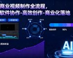 AI商业视频制作全流程2期，多软件协作-高效创作-商业化落地（更新）