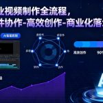 AI商业视频制作全流程2期，多软件协作-高效创作-商业化落地（更新）