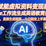 AI赋能虚拟资料变现赛道，用coze工作流生成英语教育类视频，无需剪辑，直接生成视频，小白副业上手最快的项目