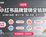 小红书品牌营销全链路，从0到1起盘、爆文打造、团队搭建到高效投放的全链路策略