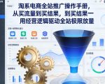 淘系电商全站推广操作手册，从买流量到买结果一用经营逻辑驱动全站极限放量